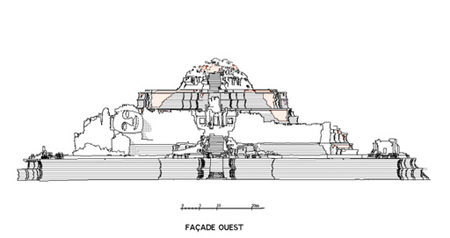 Bouddha couché